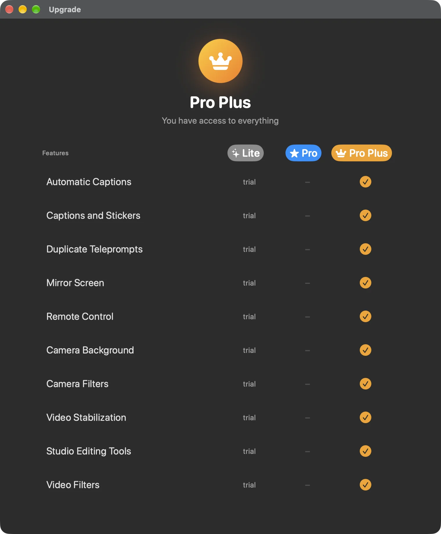 Plan comparison listing features for Lite, Pro and Pro Plus