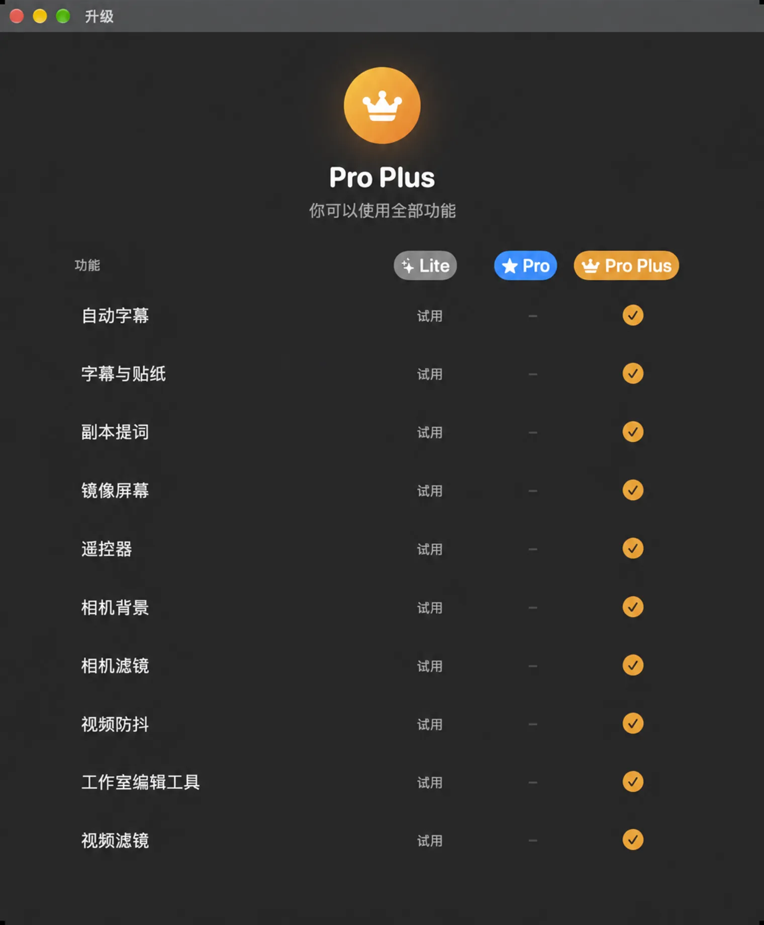 Lite、Pro 和 Pro Plus 方案功能对比