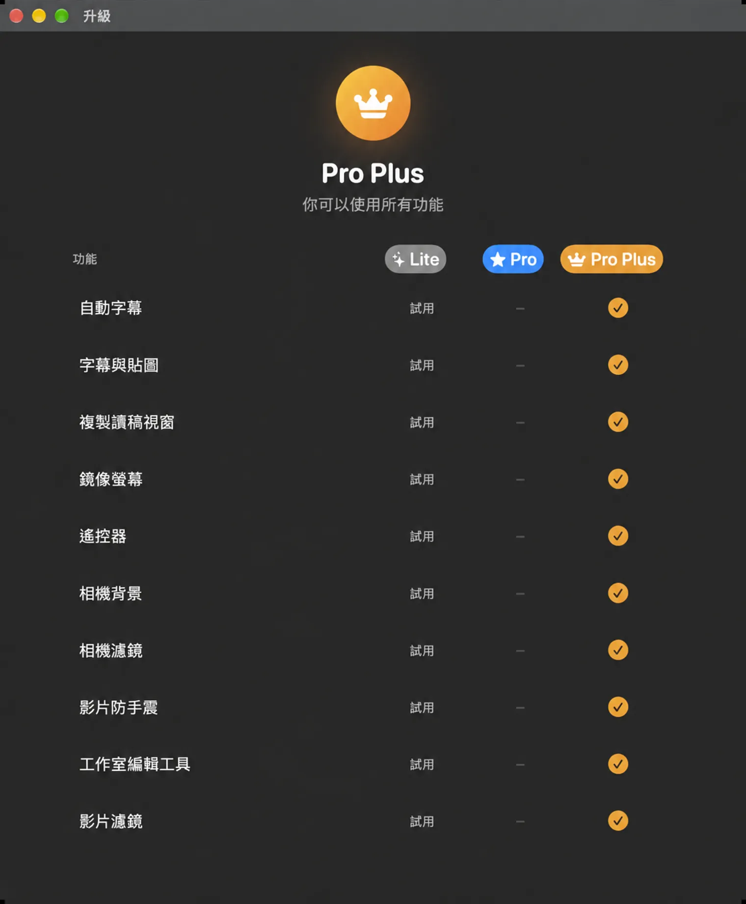 Lite、Pro 與 Pro Plus 方案功能比較