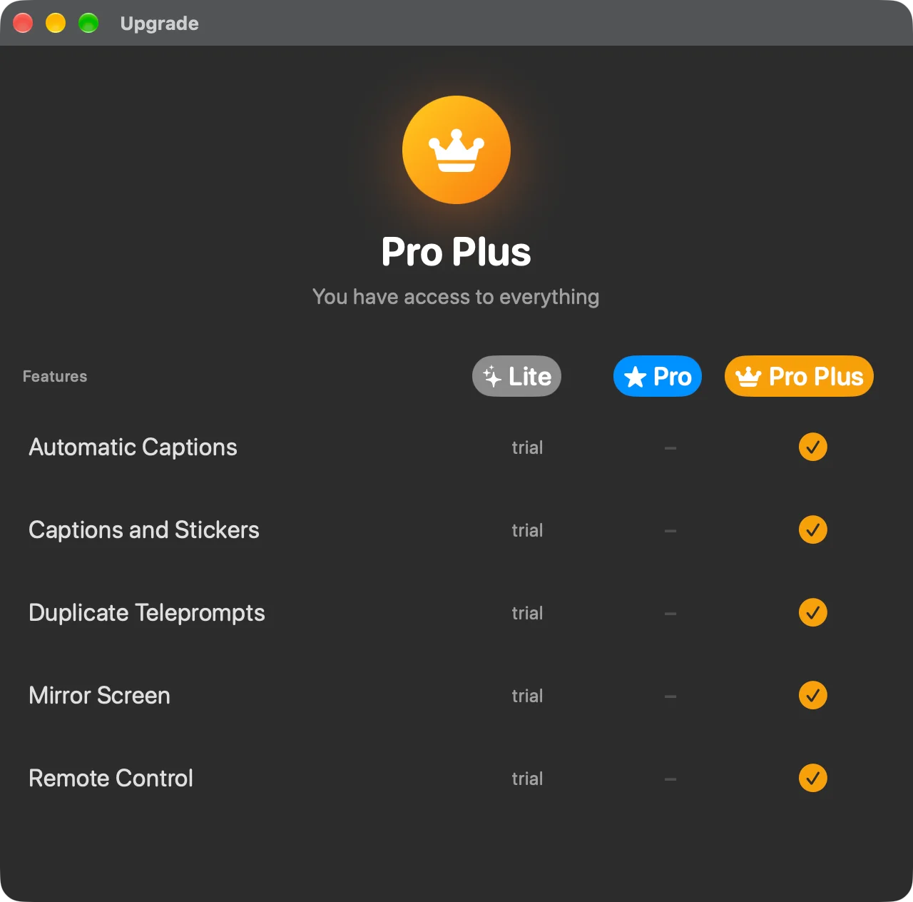 The Upgrade window comparing Lite, Pro and Pro Plus across the production features