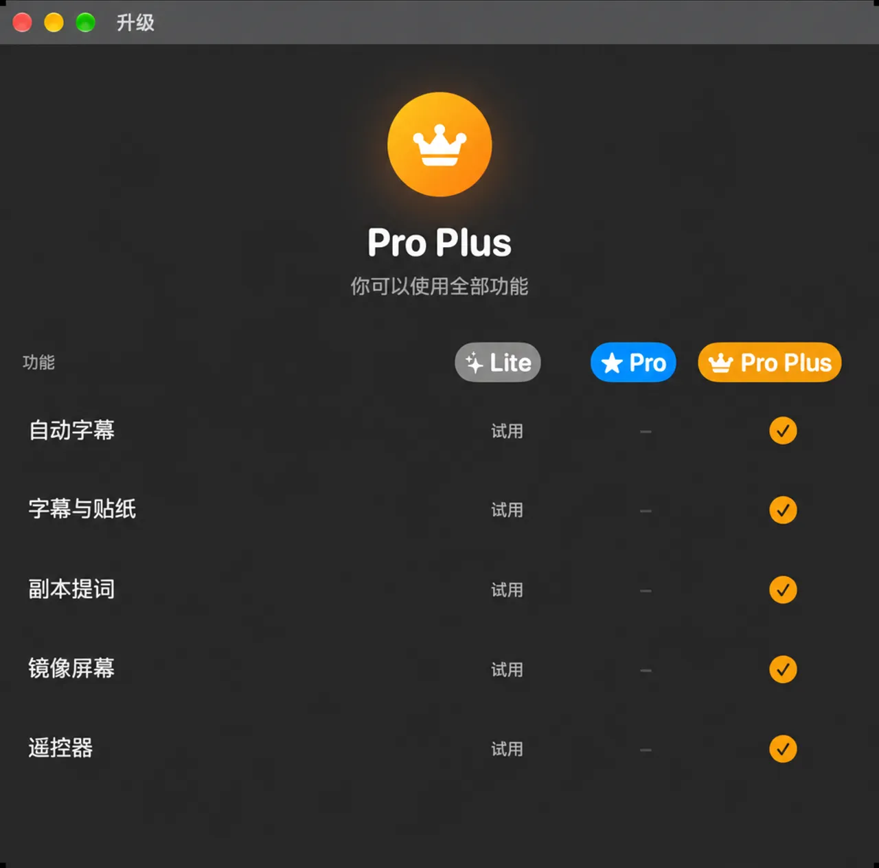 升级窗口，按制作功能逐项比较 Lite、Pro 和 Pro Plus
