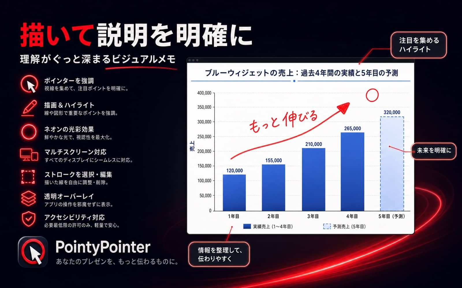 PointyPointer screenshot