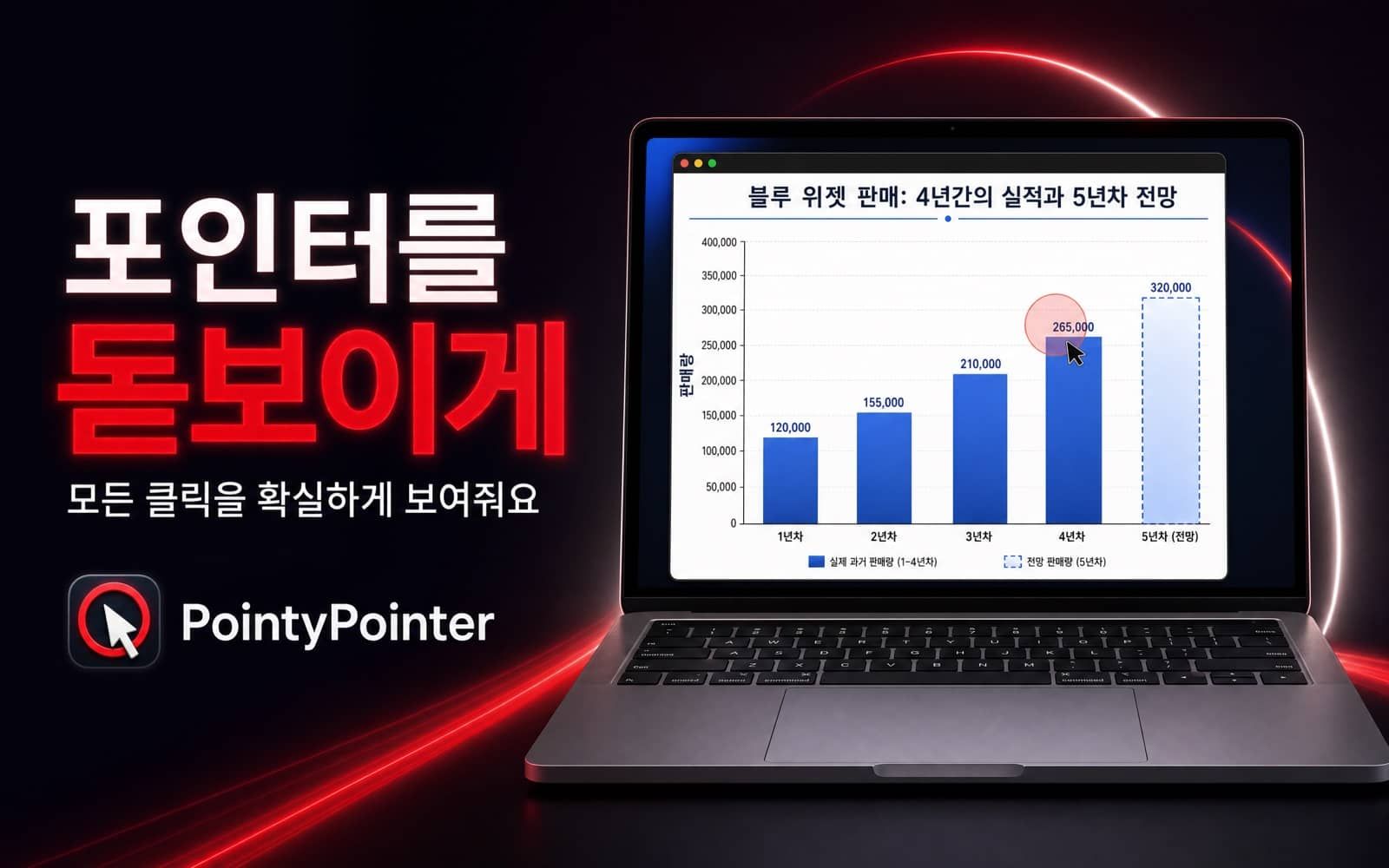 PointyPointer screenshot
