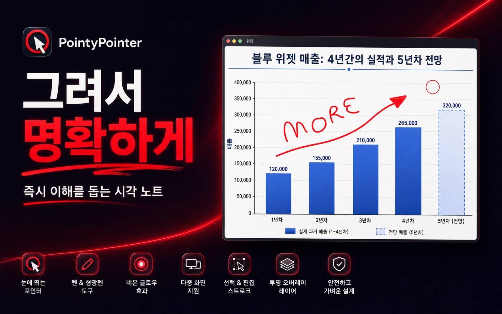 PointyPointer screenshot