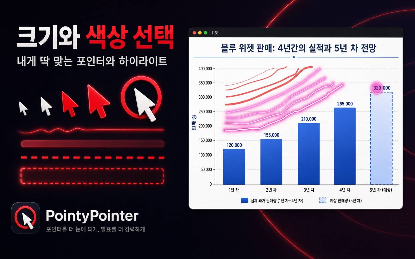 PointyPointer screenshot